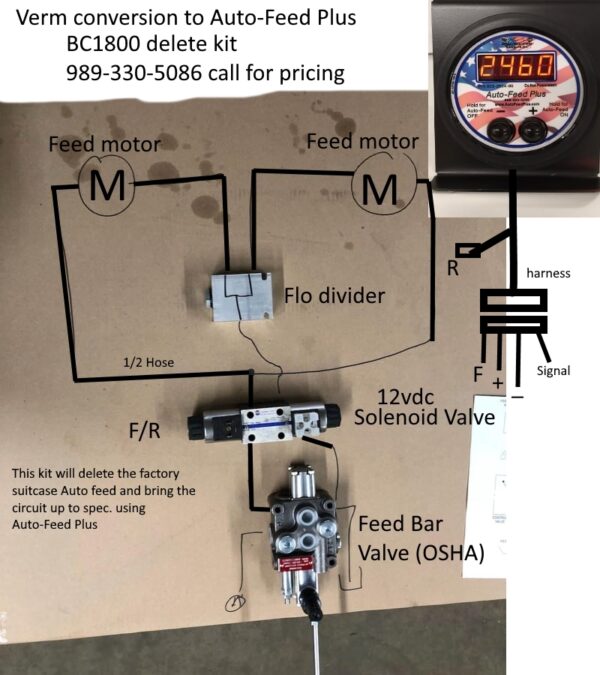 BC1800 Auto-Feed Plus Retrofit Kit – Tach, F/R Valve, Flow Divider & Fittings